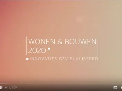 Werken en wonen in 2020 volgens Blauwhoed | NPM Capital