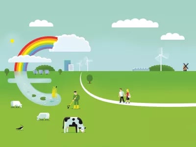 Sterke merken, betere wereld | NPM Capital