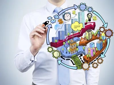 Seven ways to get started with circular enterprise | NPM Capital