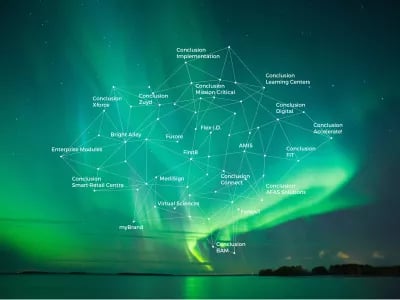 Conclusion verwerft internationale verklaring voor outsourcing | NPM Capital